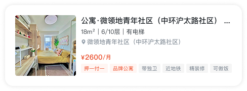 热门城市房源